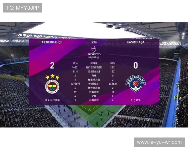 费内巴切足球俱乐部实力深度解析：百年豪门的阵容战术与传奇未来